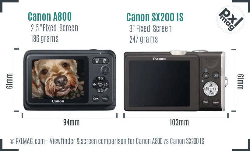 Canon A800 vs Canon SX200 IS Screen and Viewfinder comparison
