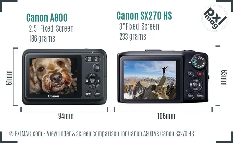 Canon A800 vs Canon SX270 HS Screen and Viewfinder comparison