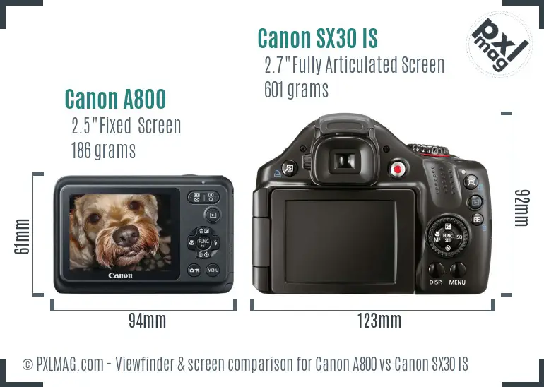 Canon A800 vs Canon SX30 IS Screen and Viewfinder comparison