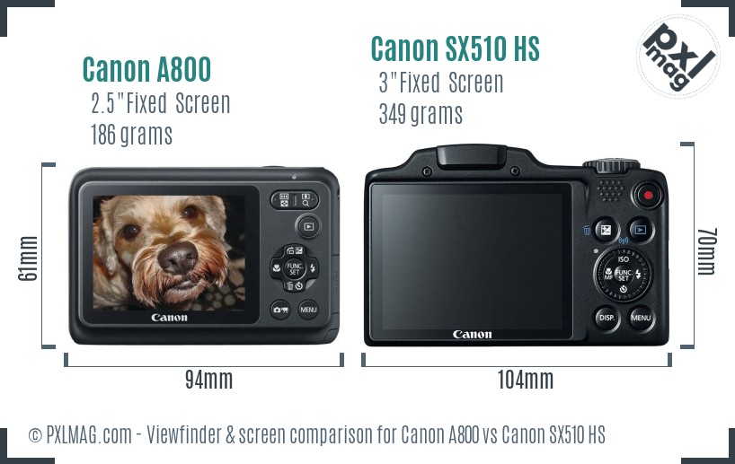 Canon A800 vs Canon SX510 HS Screen and Viewfinder comparison