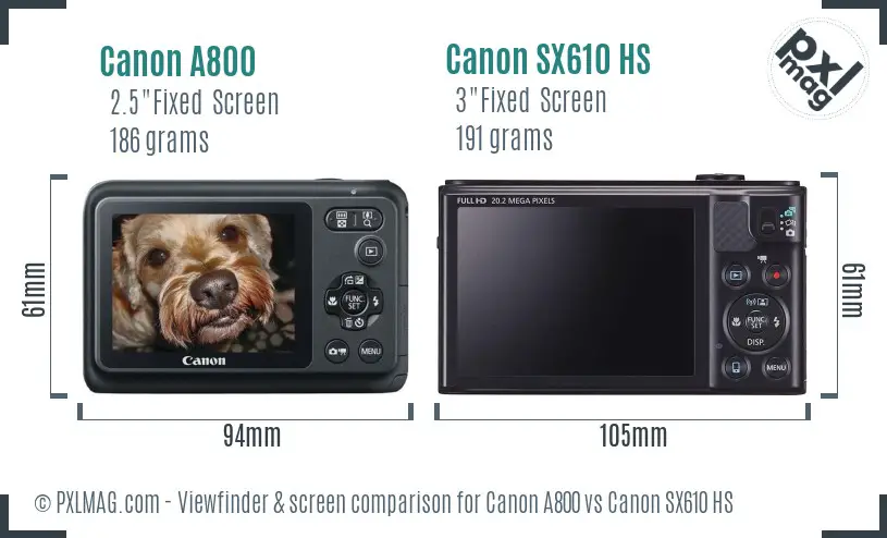 Canon A800 vs Canon SX610 HS Screen and Viewfinder comparison