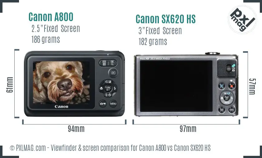 Canon A800 vs Canon SX620 HS Screen and Viewfinder comparison