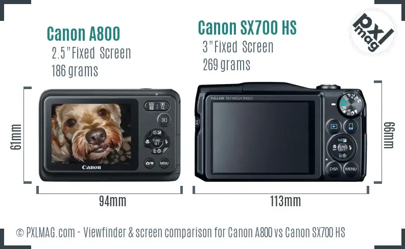 Canon A800 vs Canon SX700 HS Screen and Viewfinder comparison