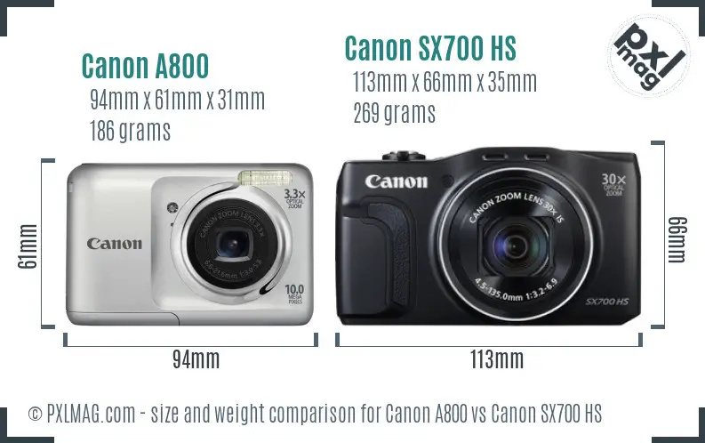 Canon A800 vs Canon SX700 HS size comparison Canon A800 vs Canon SX700 HS size comparison