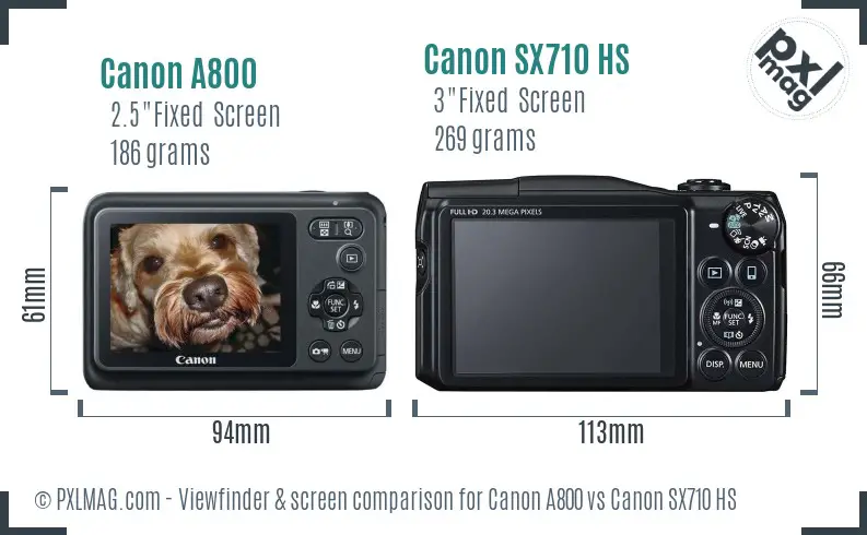 Canon A800 vs Canon SX710 HS Screen and Viewfinder comparison