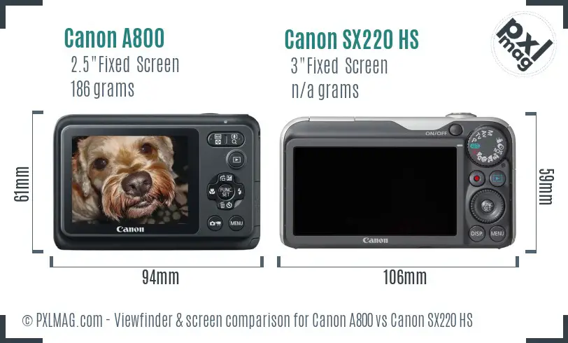 Canon A800 vs Canon SX220 HS Screen and Viewfinder comparison
