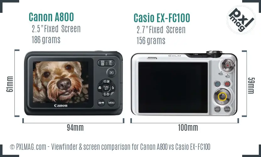 LCD screen and interface comparison