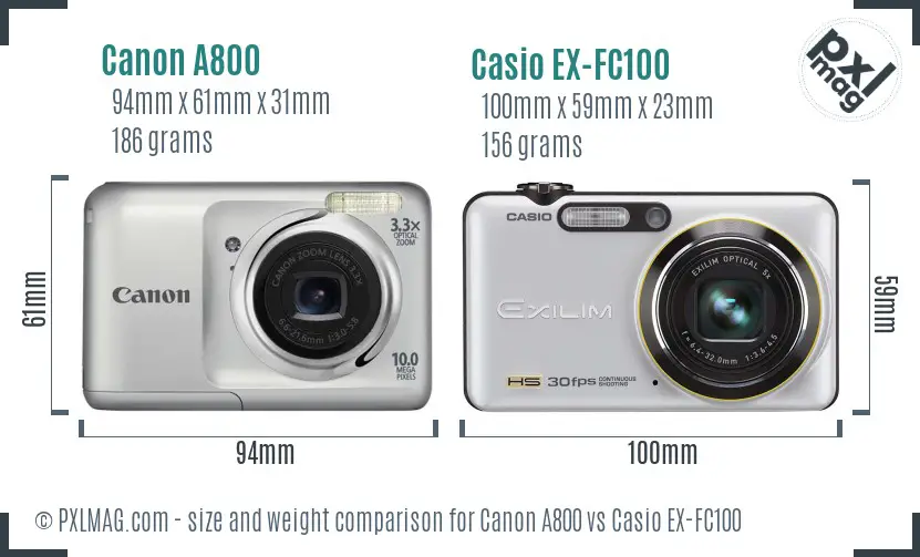 Physical size and ergonomics comparison