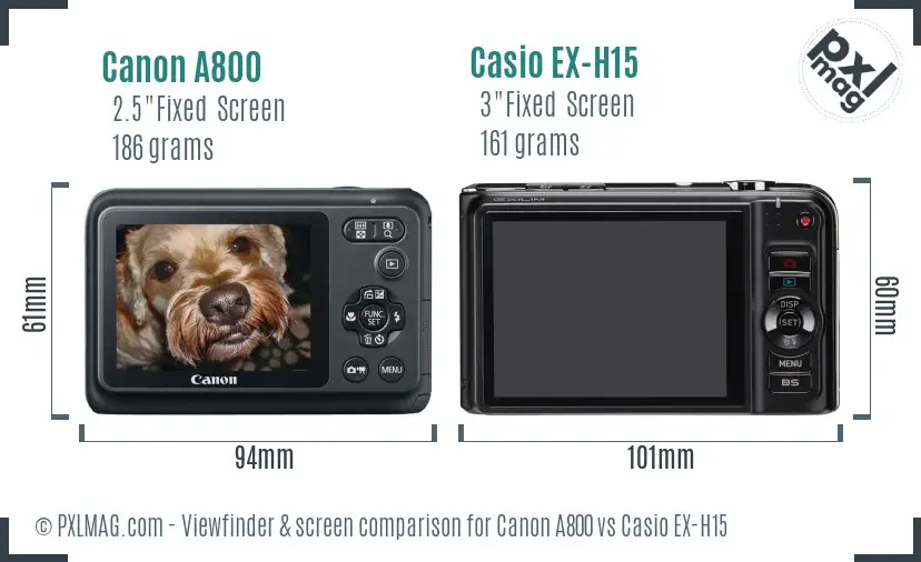 Canon A800 vs Casio EX-H15 Screen and Viewfinder comparison