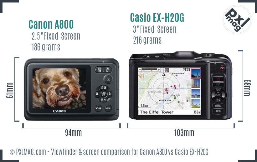 Canon A800 vs Casio EX-H20G Screen and Viewfinder comparison