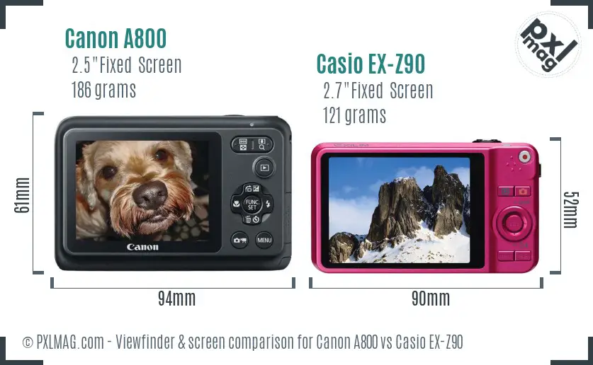 Canon A800 vs Casio EX-Z90 Screen and Viewfinder comparison