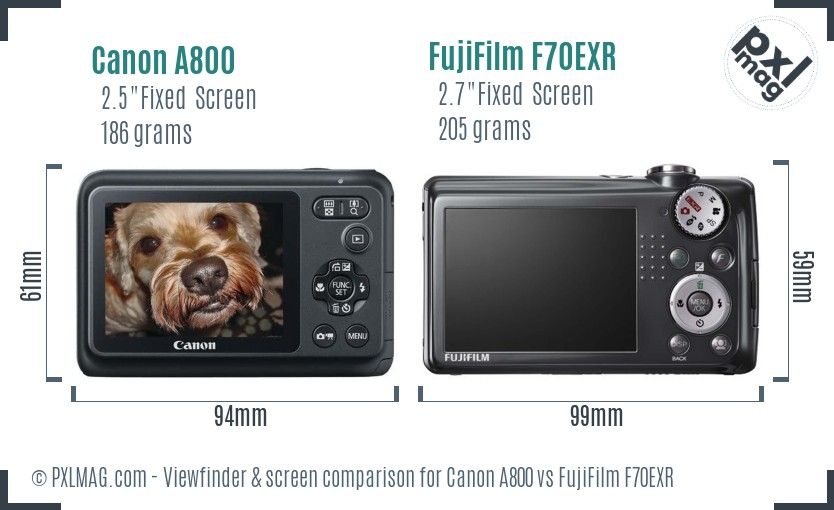 Canon A800 vs FujiFilm F70EXR Screen and Viewfinder comparison