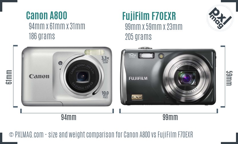 Canon A800 vs FujiFilm F70EXR size comparison Canon A800 vs FujiFilm F70EXR size comparison