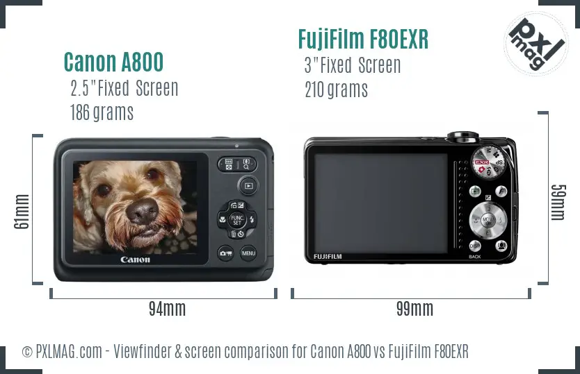 Canon A800 vs FujiFilm F80EXR Screen and Viewfinder comparison