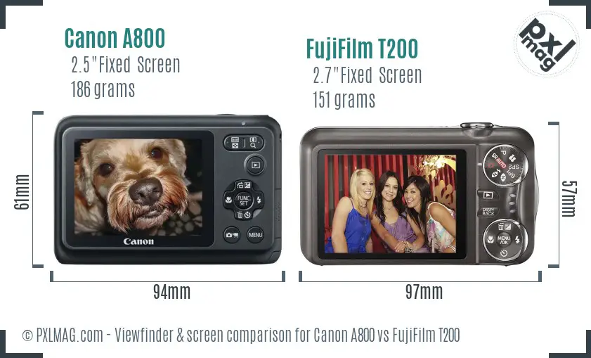 Canon A800 vs FujiFilm T200 Screen and Viewfinder comparison