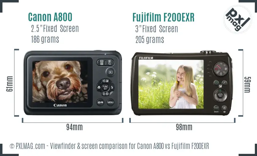 Canon A800 vs Fujifilm F200EXR Screen and Viewfinder comparison Canon A800 vs Fujifilm F200EXR Screen and Viewfinder comparison