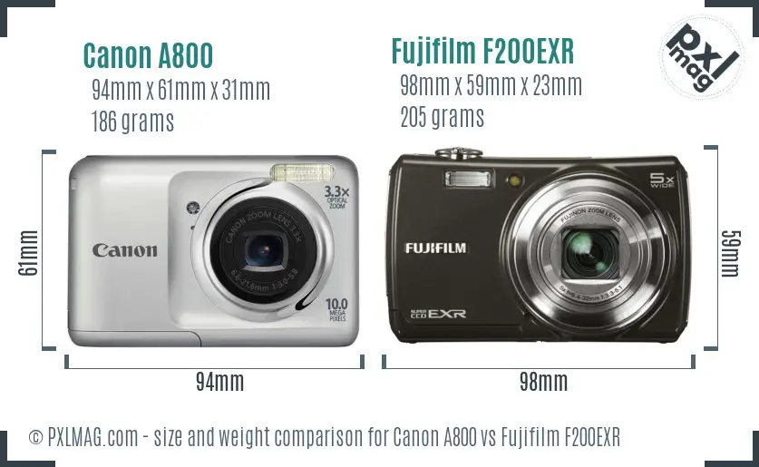 Canon A800 vs Fujifilm F200EXR size comparison Canon A800 vs Fujifilm F200EXR size comparison