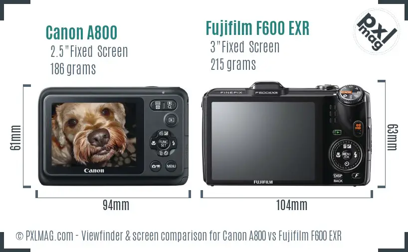 Canon A800 vs Fujifilm F600 EXR Screen and Viewfinder comparison Canon A800 vs Fujifilm F600 EXR Screen and Viewfinder comparison