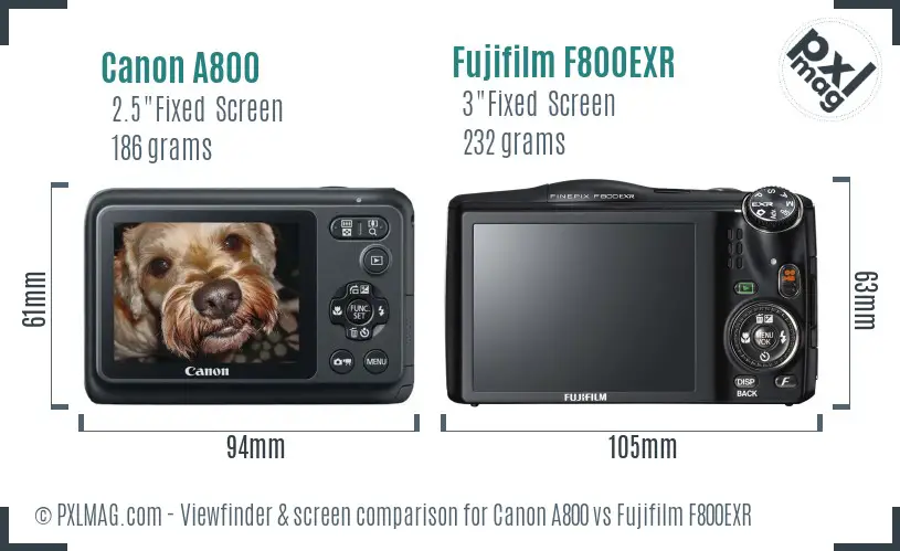 Canon A800 vs Fujifilm F800EXR Screen and Viewfinder comparison