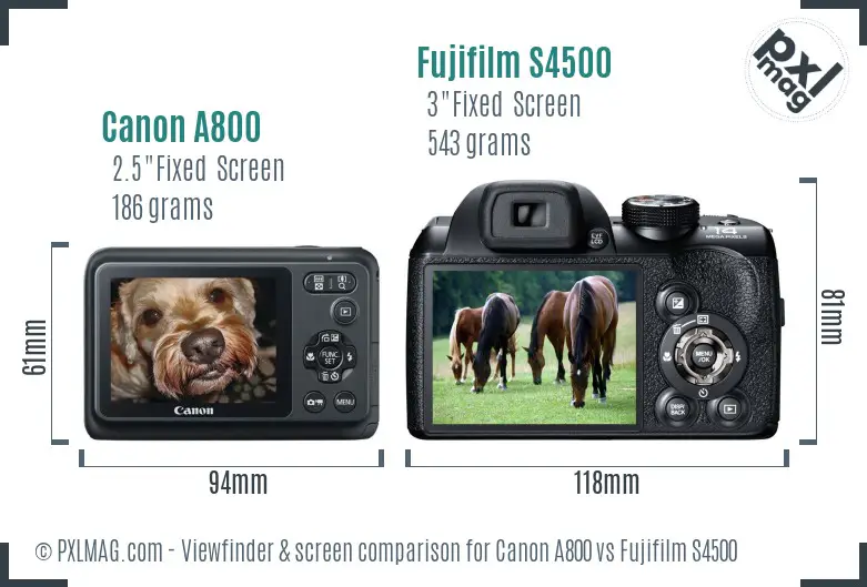 Canon A800 vs Fujifilm S4500 Screen and Viewfinder comparison