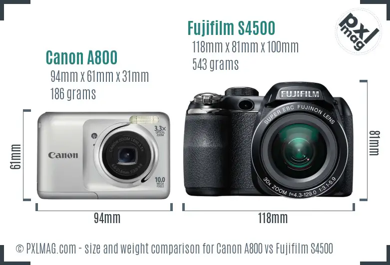 Canon A800 vs Fujifilm S4500 size comparison