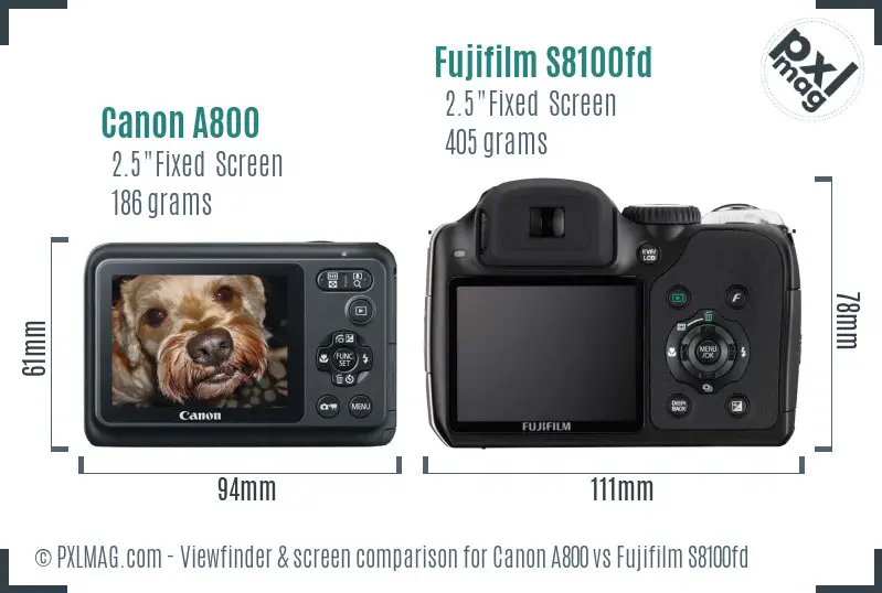 Canon A800 vs Fujifilm S8100fd Screen and Viewfinder comparison Canon A800 vs Fujifilm S8100fd Screen and Viewfinder comparison
