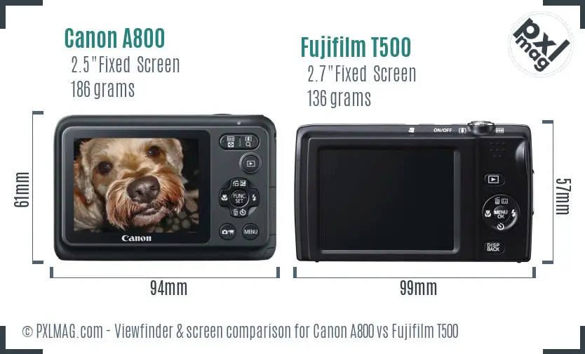 Canon A800 vs Fujifilm T500 Screen and Viewfinder comparison