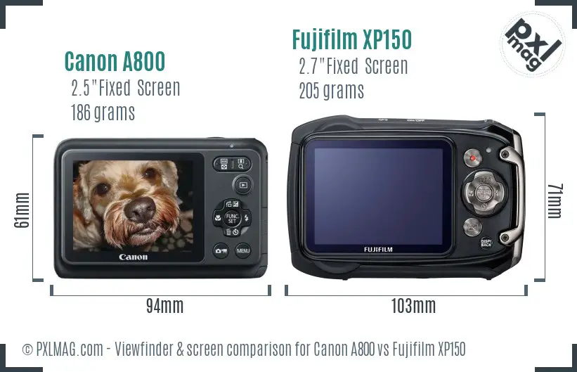 LCD Screen and Interface Comparison