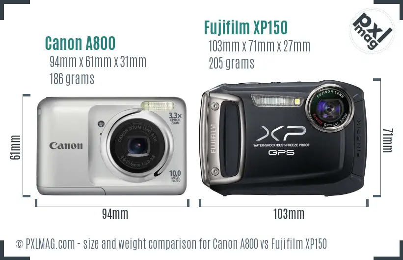 Size and Ergonomics Comparison