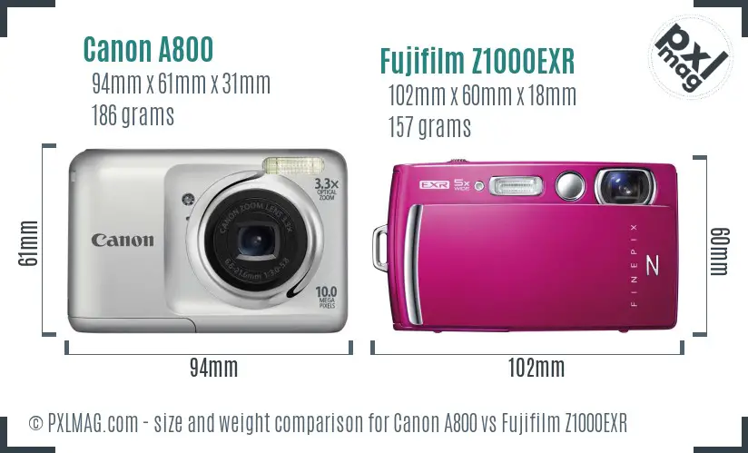 Canon A800 vs Fujifilm Z1000EXR size comparison