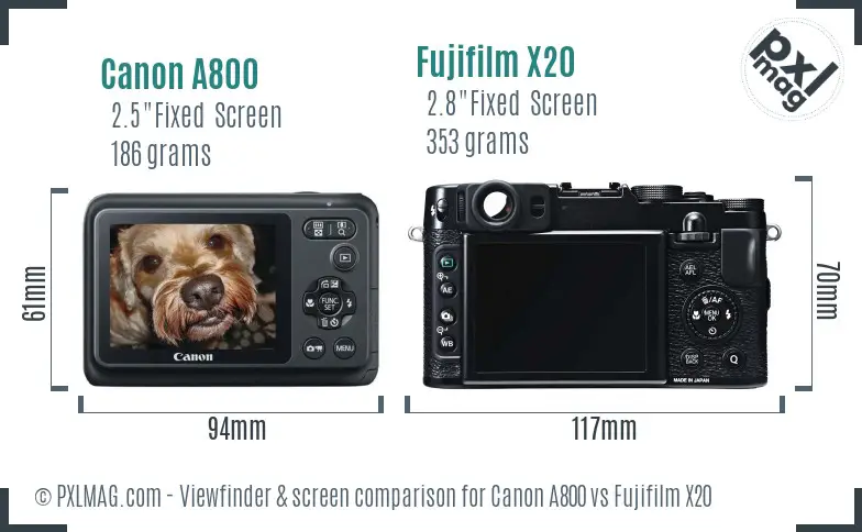 Canon A800 vs Fujifilm X20 Screen and Viewfinder comparison