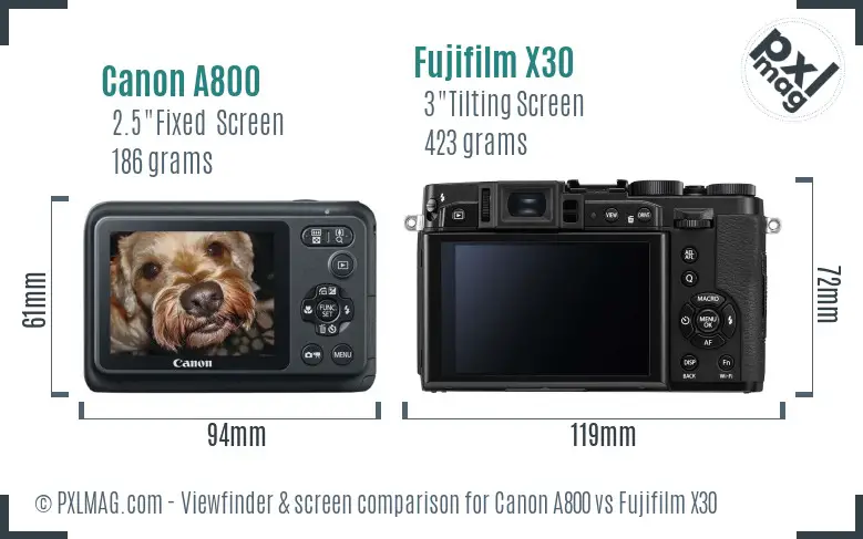 Canon A800 vs Fujifilm X30 Screen and Viewfinder comparison