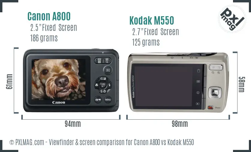 Canon A800 vs Kodak M550 Screen and Viewfinder comparison