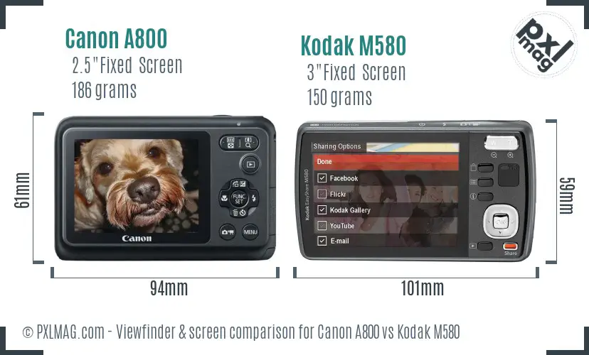 Canon A800 vs Kodak M580 Screen and Viewfinder comparison