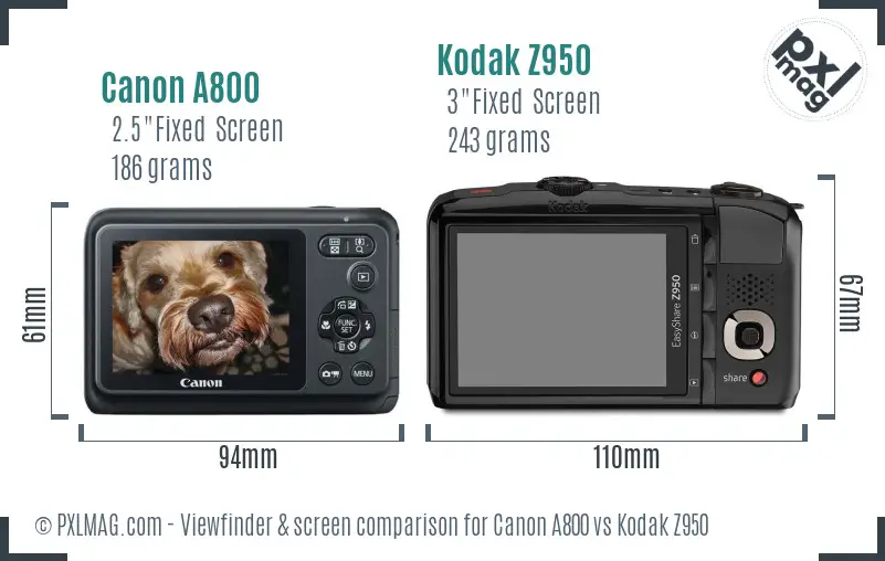 Canon A800 vs Kodak Z950 Screen and Viewfinder comparison