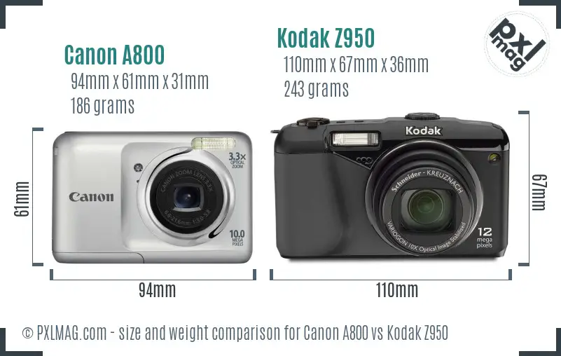Canon A800 vs Kodak Z950 size comparison