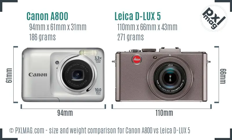 Canon A800 vs Leica D-LUX 5 size comparison Canon A800 vs Leica D-LUX 5 size comparison