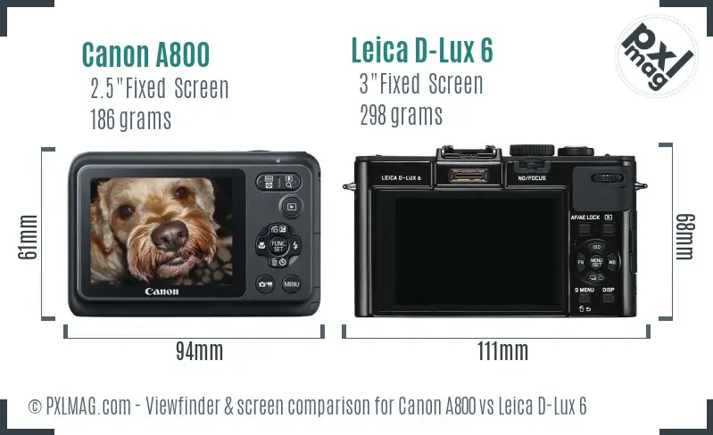 Canon A800 vs Leica D-Lux 6 Screen and Viewfinder comparison