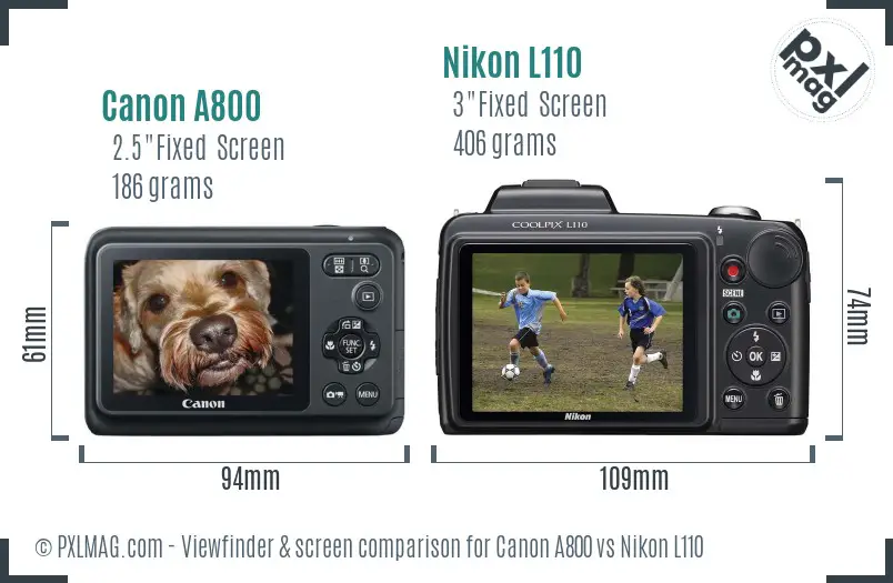 Canon A800 vs Nikon L110 Screen and Viewfinder comparison
