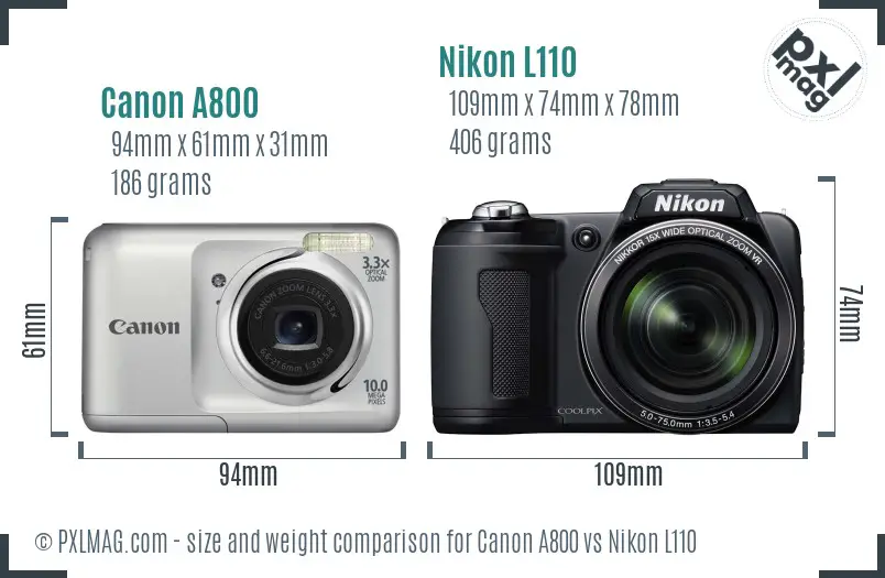 Canon A800 vs Nikon L110 size comparison Canon A800 vs Nikon L110 size comparison