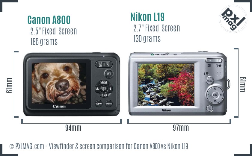 Canon A800 vs Nikon L19 Screen and Viewfinder comparison