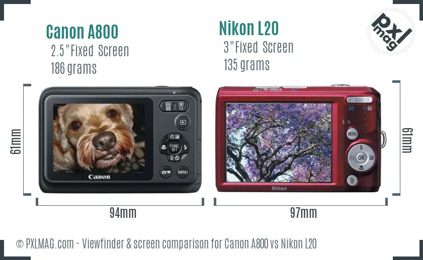 Canon A800 vs Nikon L20 Screen and Viewfinder comparison