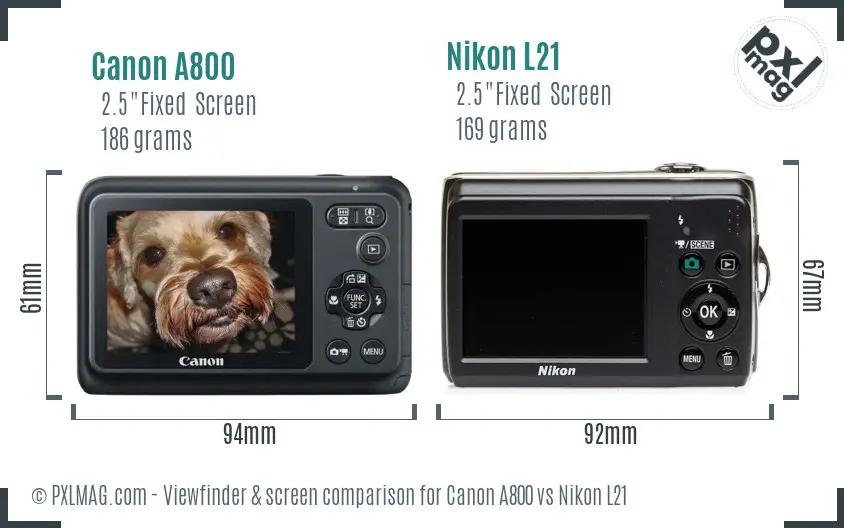 Canon A800 vs Nikon L21 Screen and Viewfinder comparison