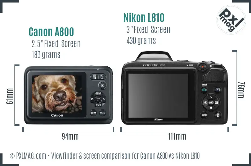 Canon A800 vs Nikon L810 Screen and Viewfinder comparison Canon A800 vs Nikon L810 Screen and Viewfinder comparison