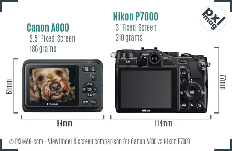 Canon A800 vs Nikon P7000 Screen and Viewfinder comparison