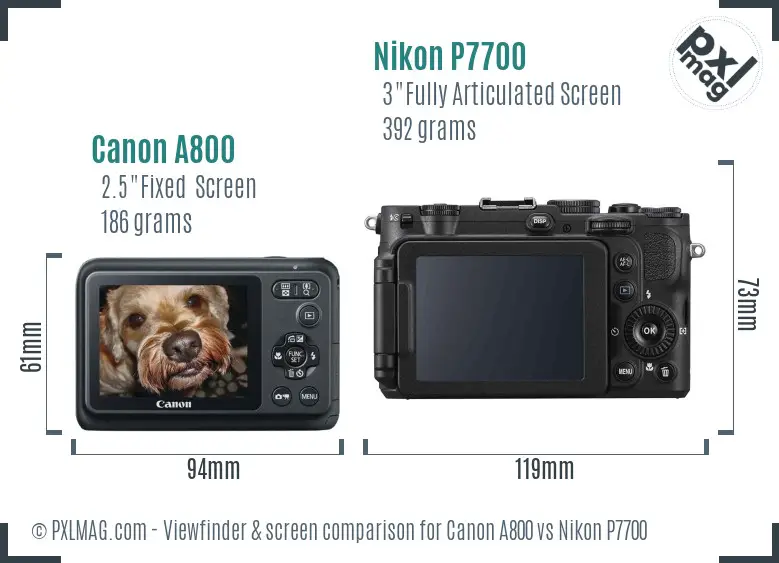 Canon A800 vs Nikon P7700 Screen and Viewfinder comparison