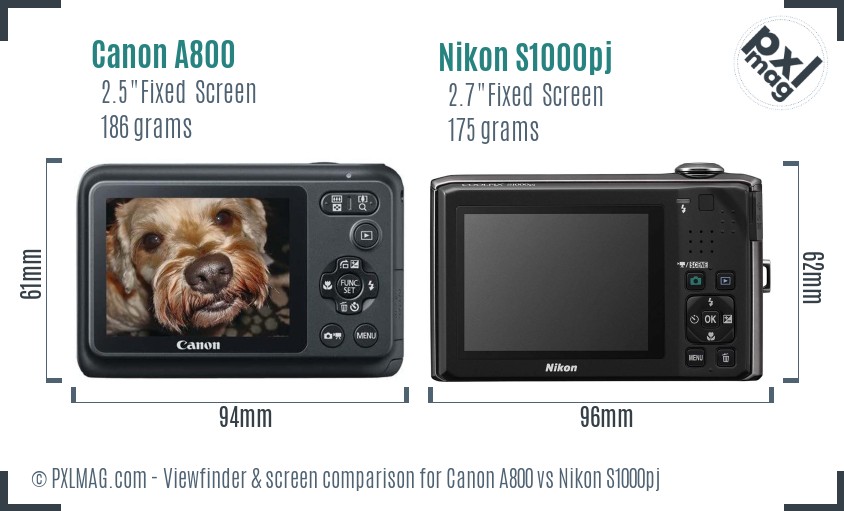 Canon A800 vs Nikon S1000pj Screen and Viewfinder comparison