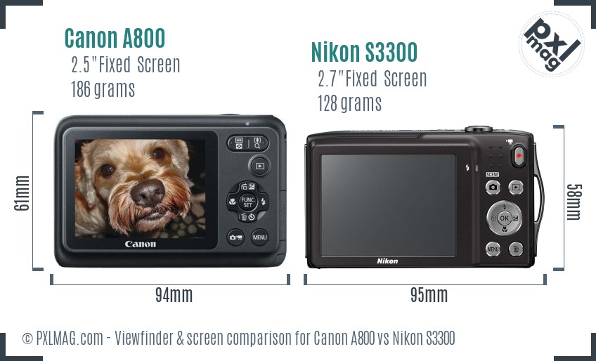 Canon A800 vs Nikon S3300 Screen and Viewfinder comparison