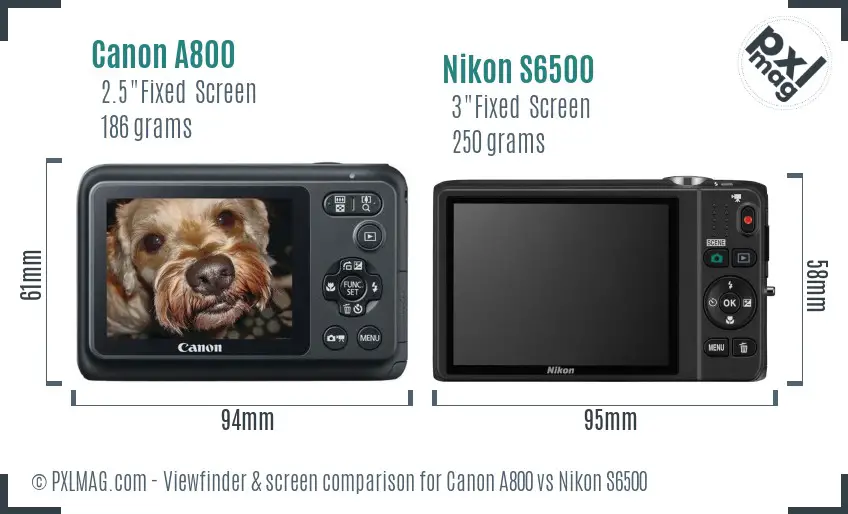 Canon A800 vs Nikon S6500 Screen and Viewfinder comparison