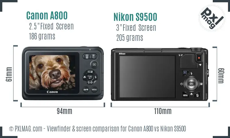 Canon A800 vs Nikon S9500 Screen and Viewfinder comparison Canon A800 vs Nikon S9500 Screen and Viewfinder comparison